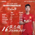 芒果体育登录入口-打入个人中超首球，张志雄当选重庆铜梁龙本轮队内数据之星